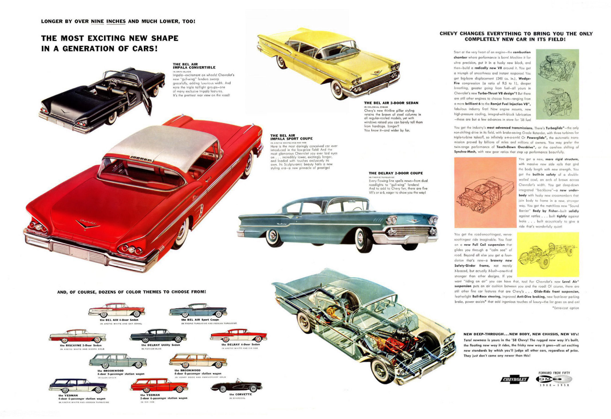 1958 Chevrolet Foldout-03