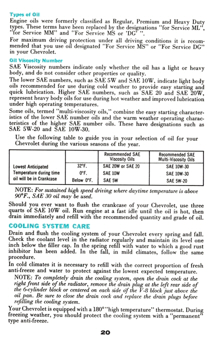 1958 Chevrolet Guide-20