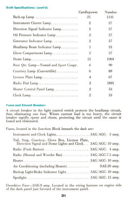 1958 Chevrolet Guide-31