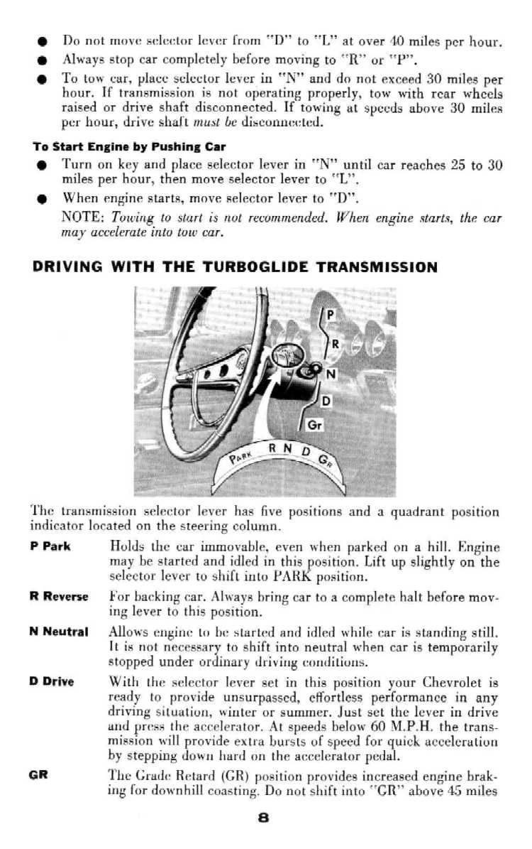 1959 Chevrolet Manual-08