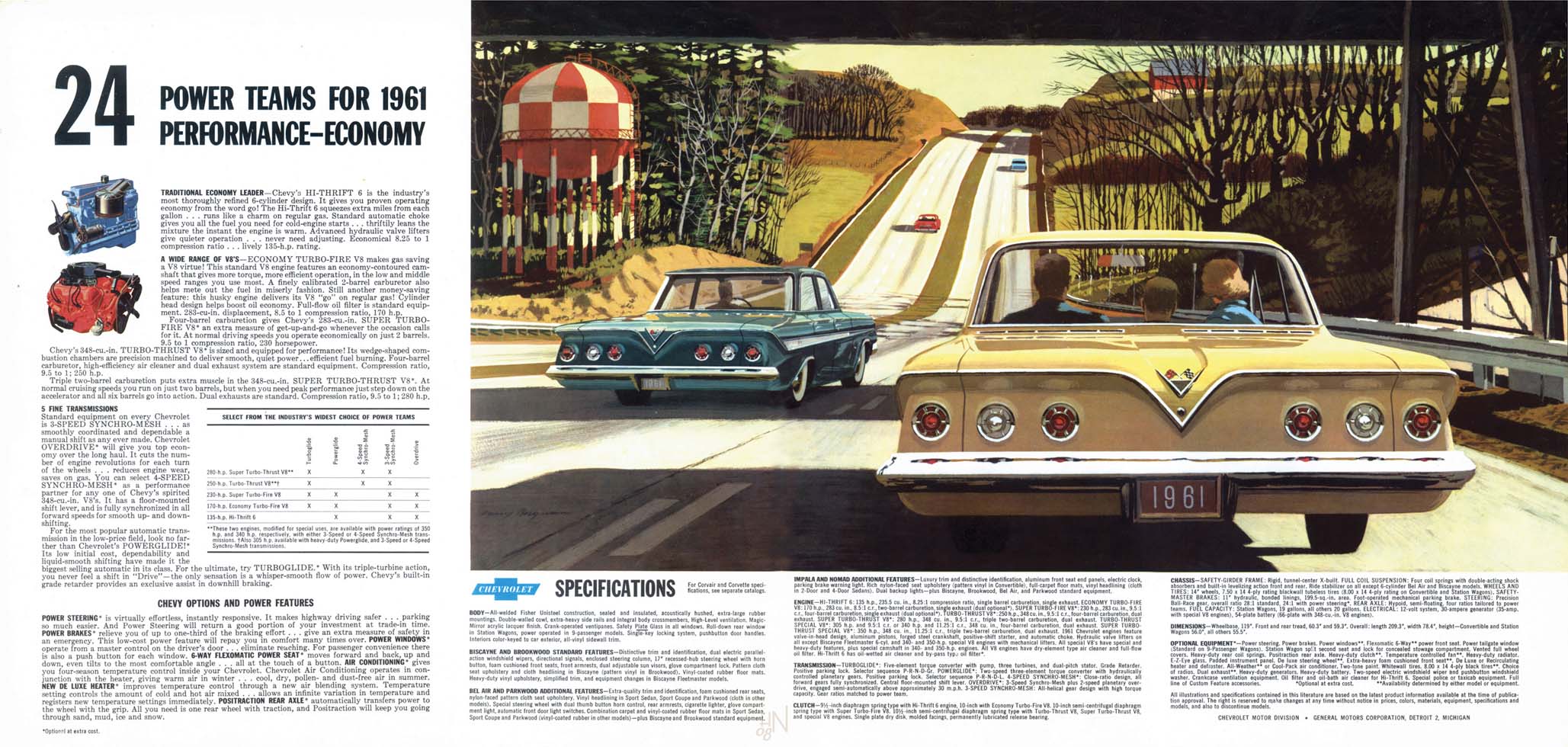 1961 Chevrolet Prestige Brochure-16-17