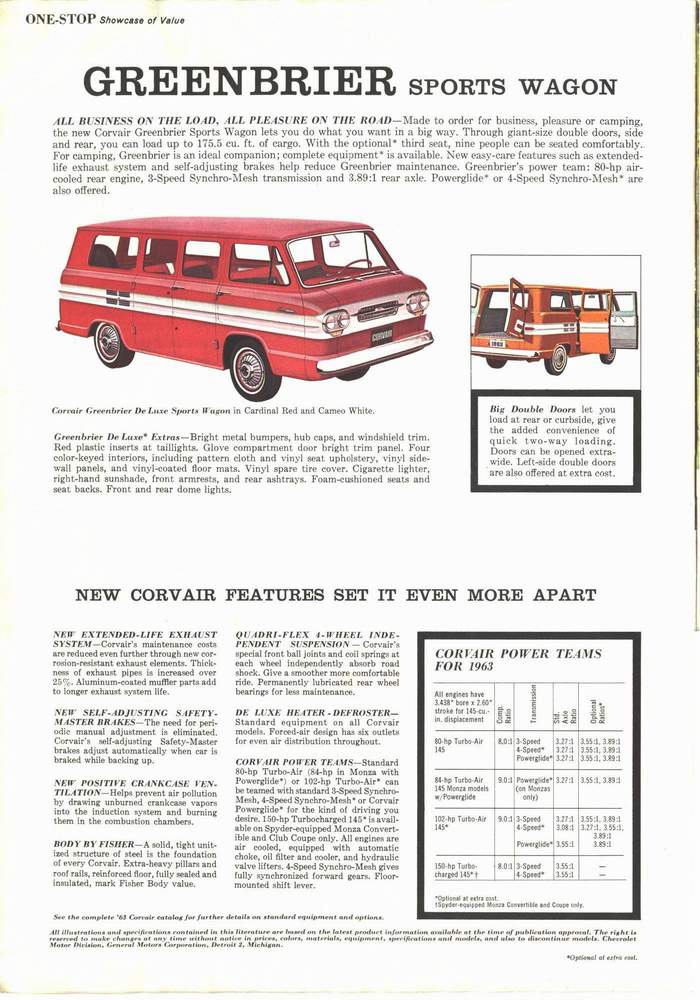 1963 Chevrolet-14