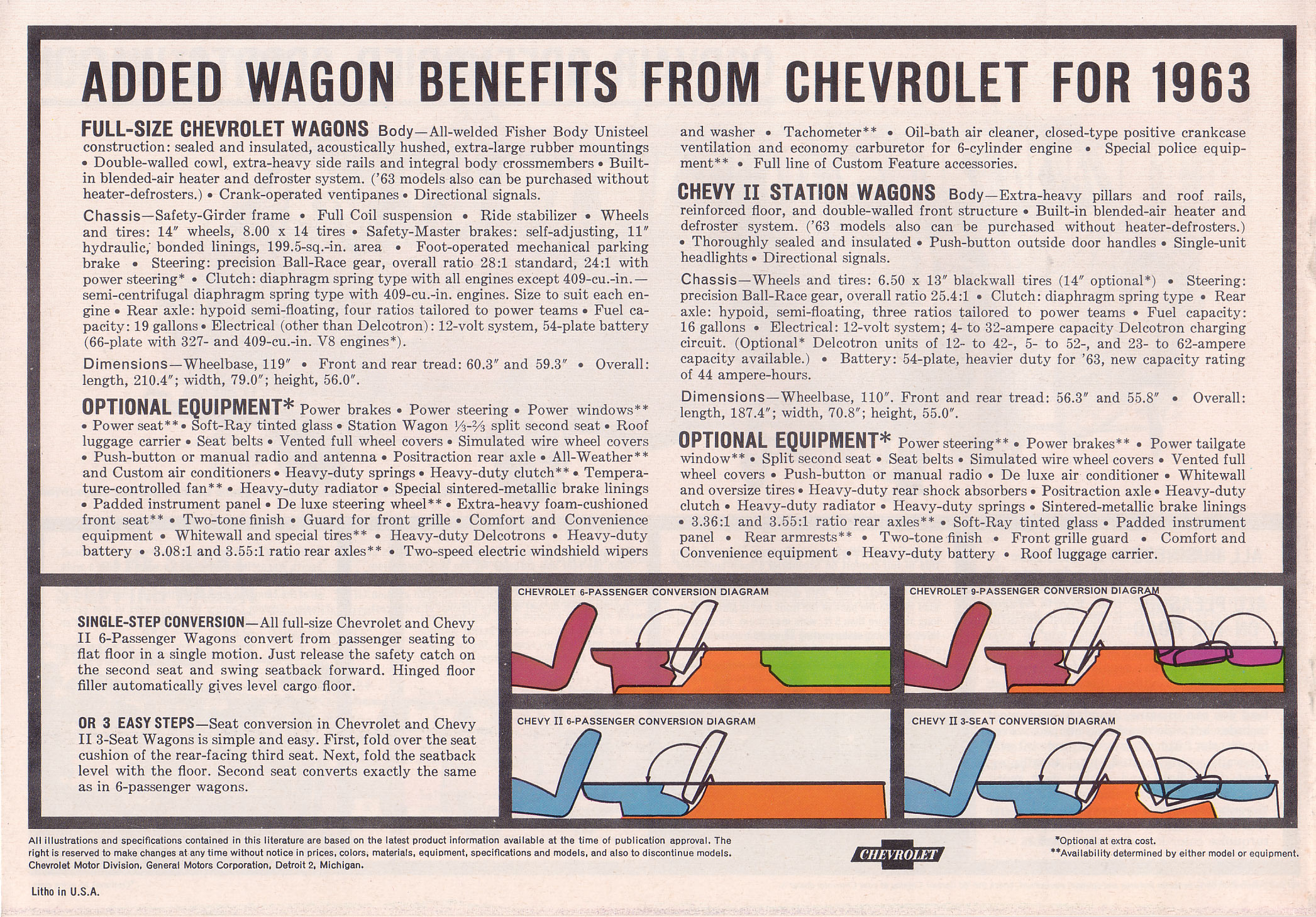 1963 Chevrolet Wagons-12