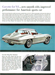 1964 Chevrolet Full-17