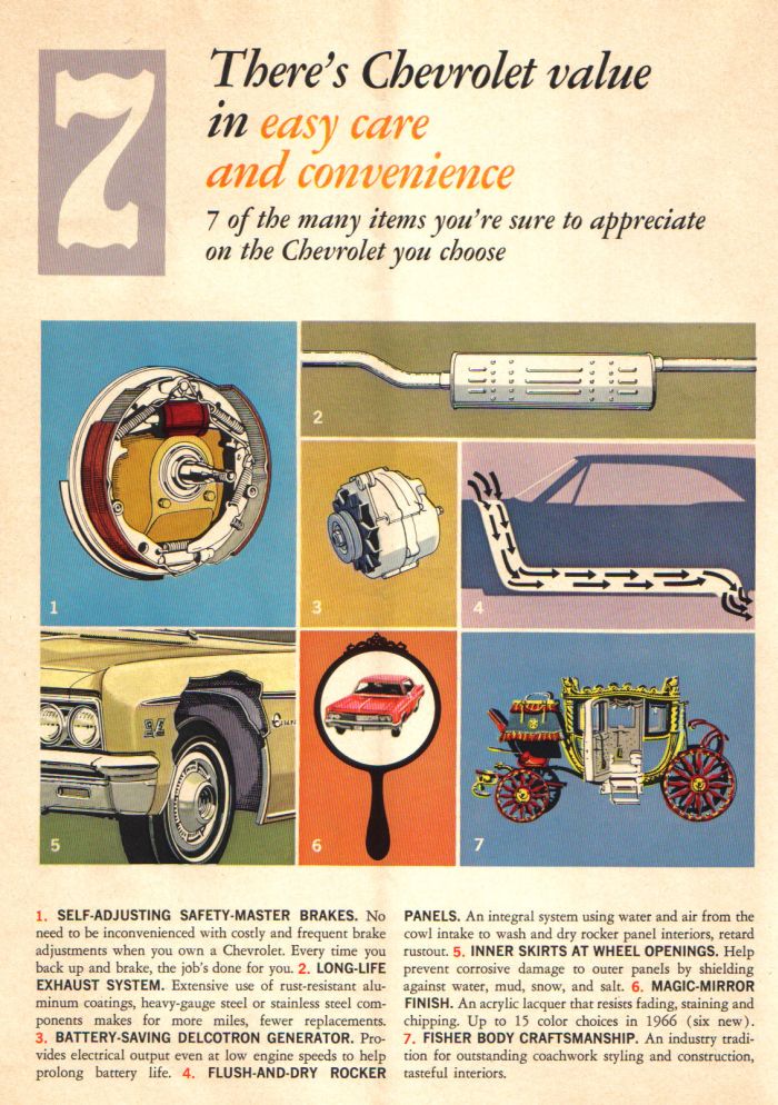 1966 Chevrolet Mailer-a10
