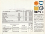 1966 Chevrolet Trailering Guide-08