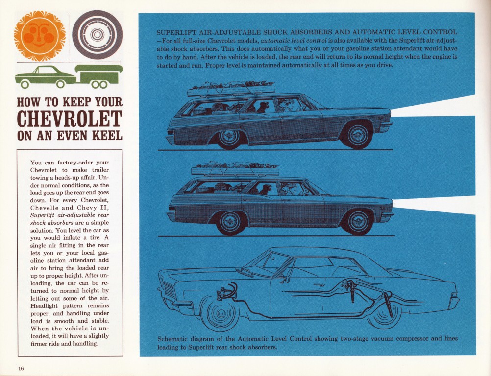 1966 Chevrolet Trailering Guide-16