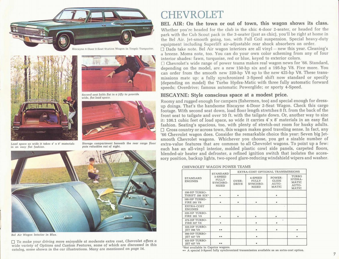 1966 Chevrolet Wagons-07