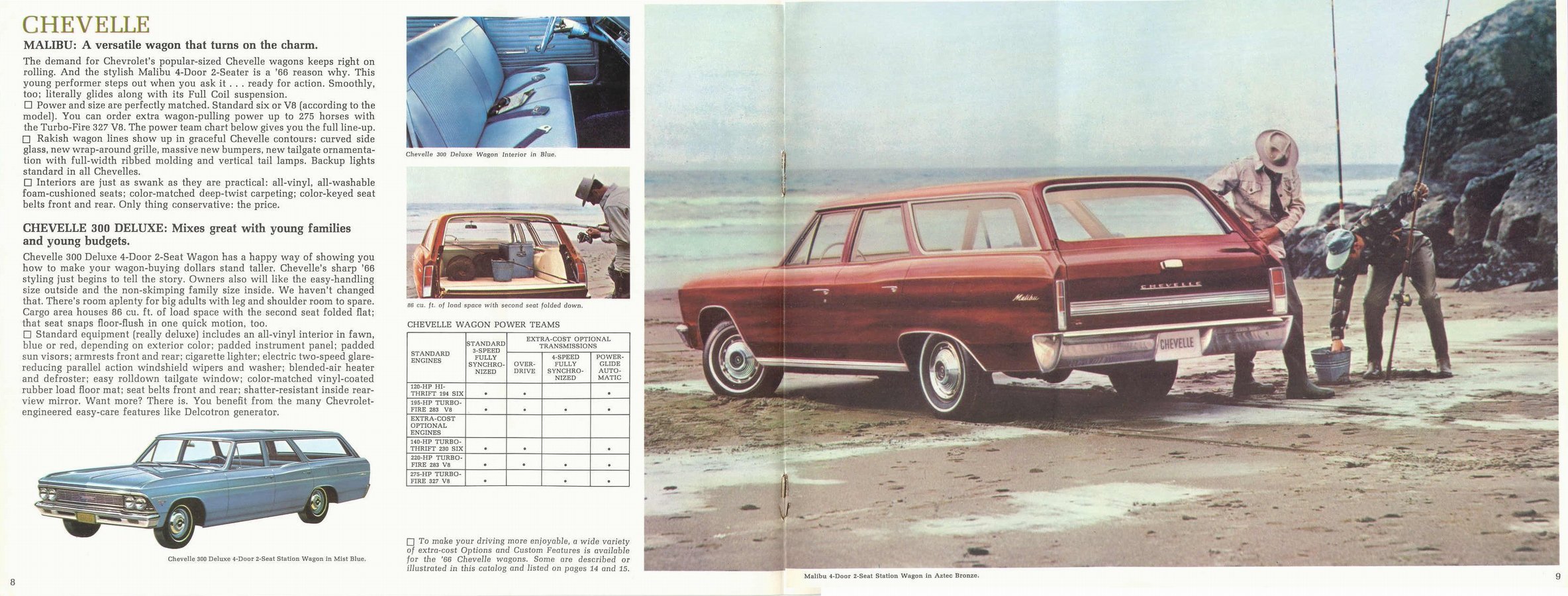 1966 Chevrolet Wagons-08-09