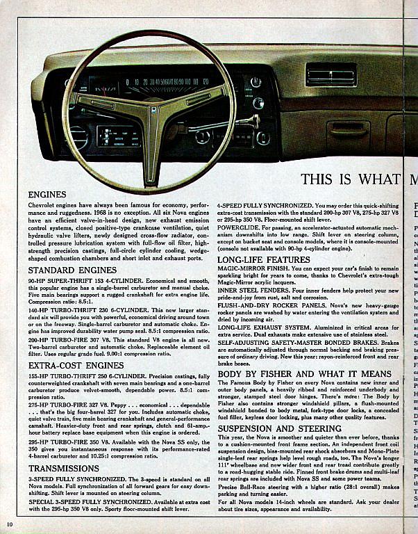 1968 Chevrolet Chevy II Nova-10