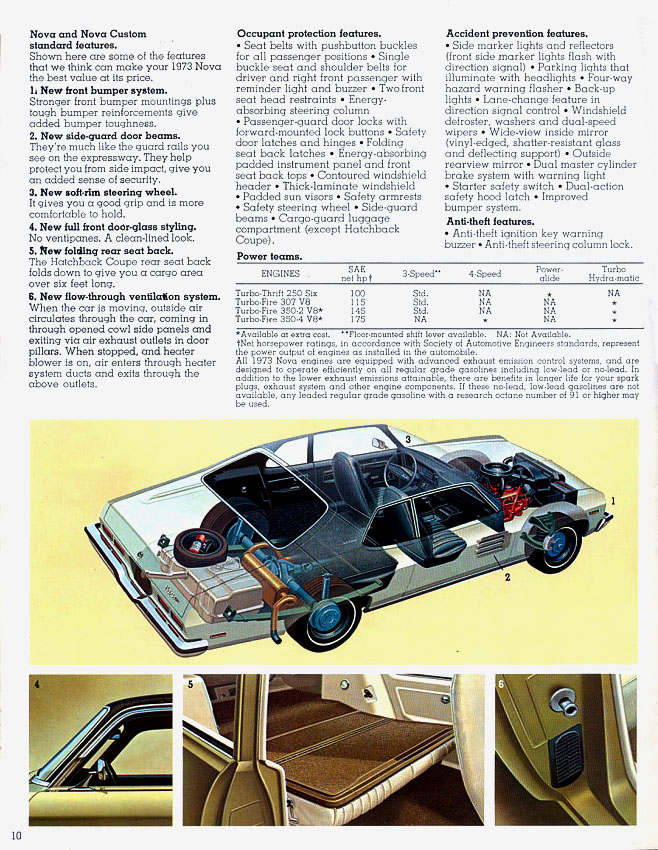 1973 Chevrolet Nova-09