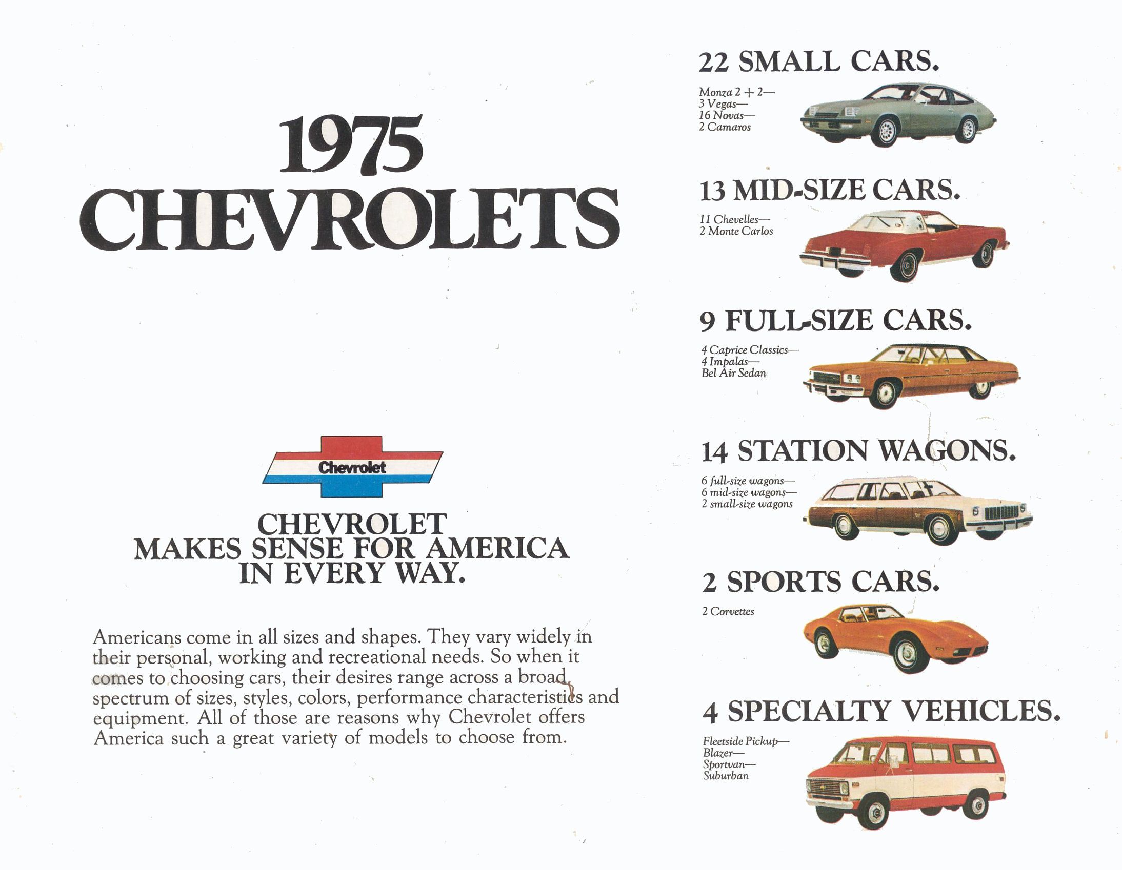 1975 Chevrolet Full Line-01