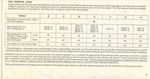 1977 Chevrolet Chevelle Consumer Info-04