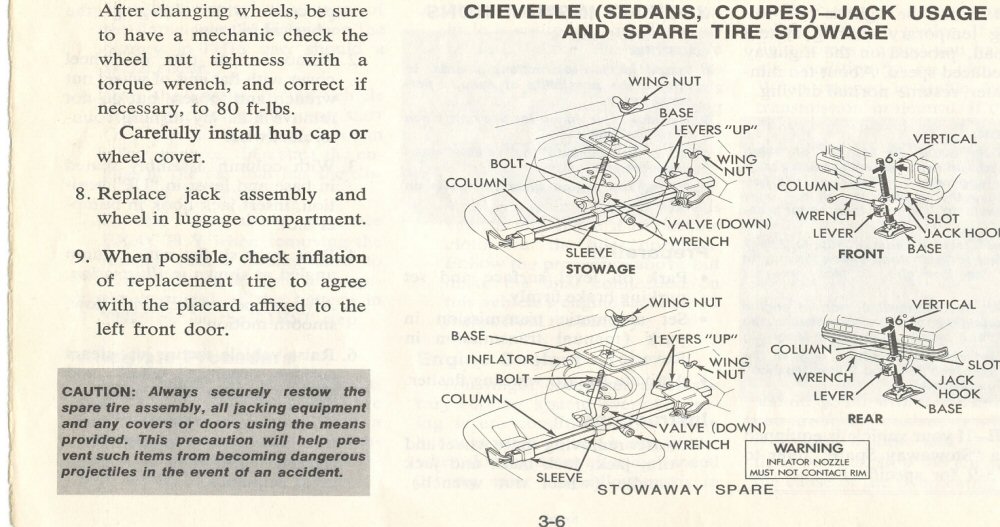 1977 Chevrolet Chevelle Manual-055