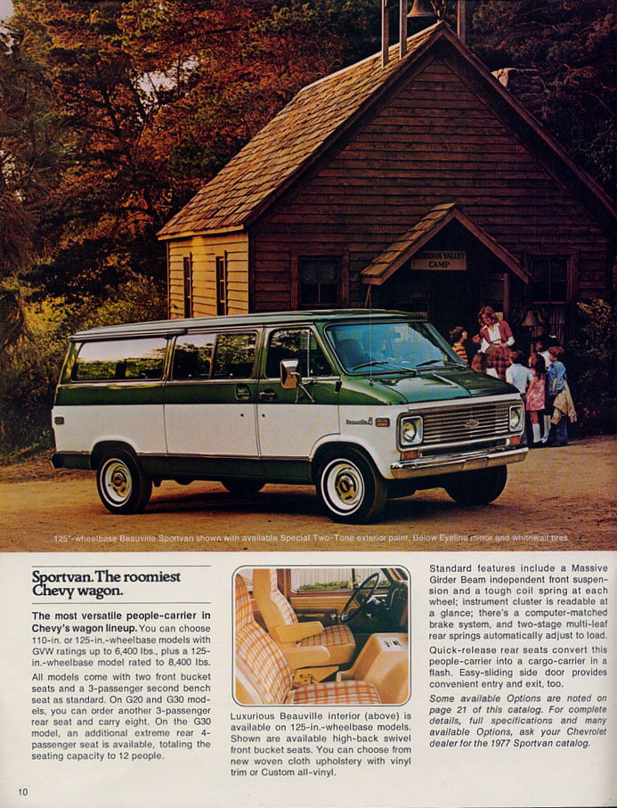 1977 Chevrolet Wagons-07