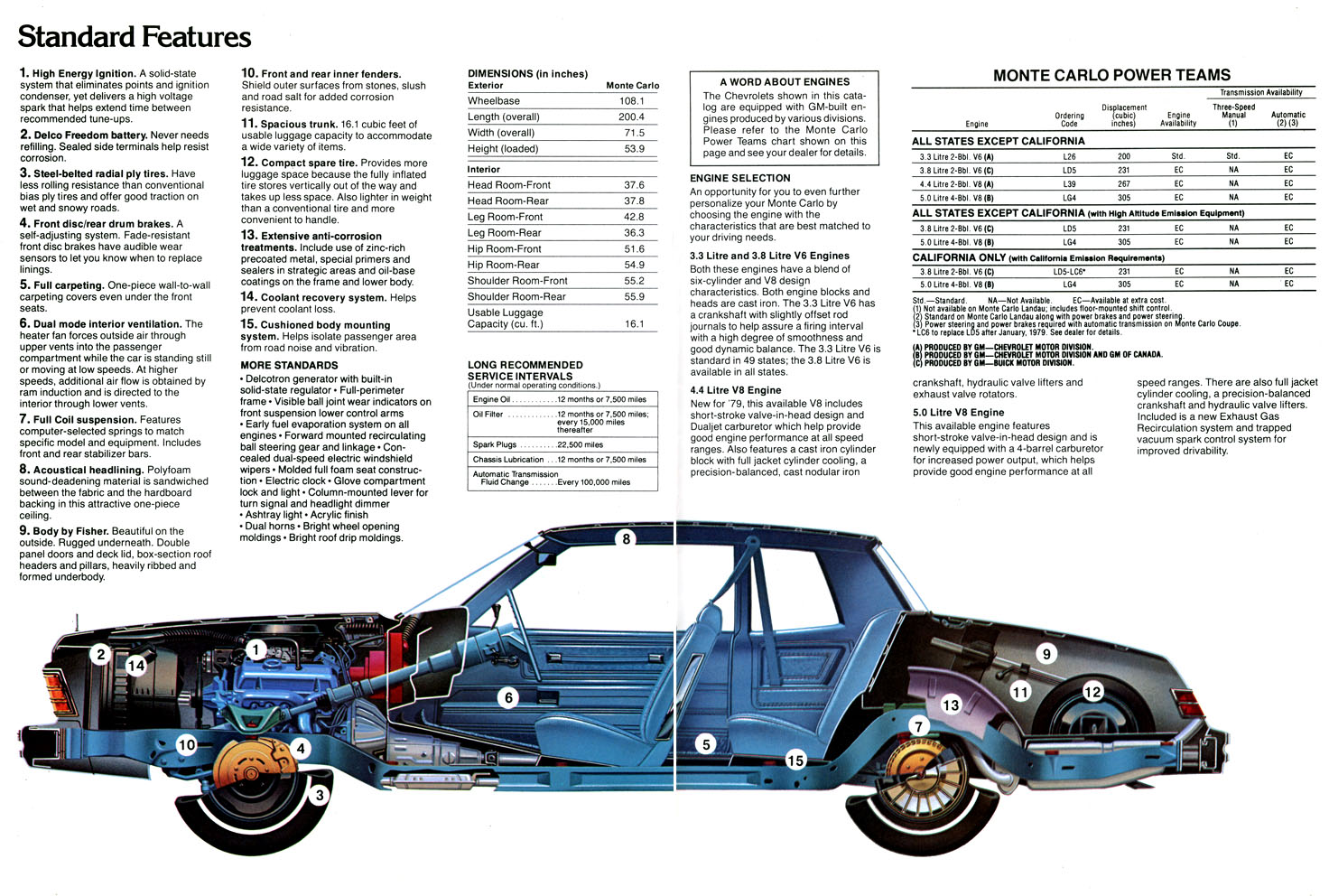 1979 Chevrolet Monte Carlo-08 amp 09