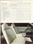 1980 Chevrolet Citation Brochure-17