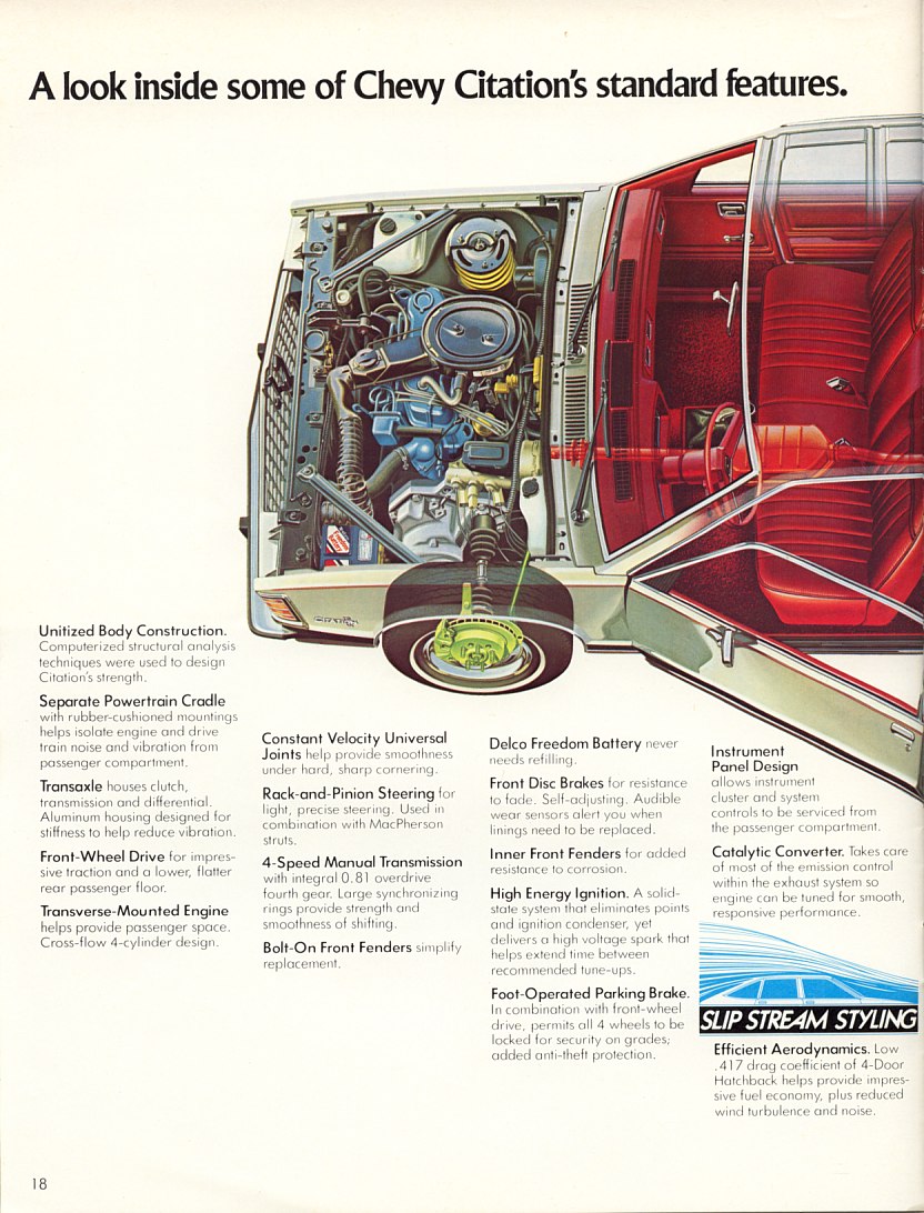 1980 Chevrolet Citation Brochure-18
