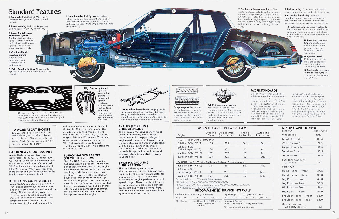 1980 Chevrolet Monte Carlo-07