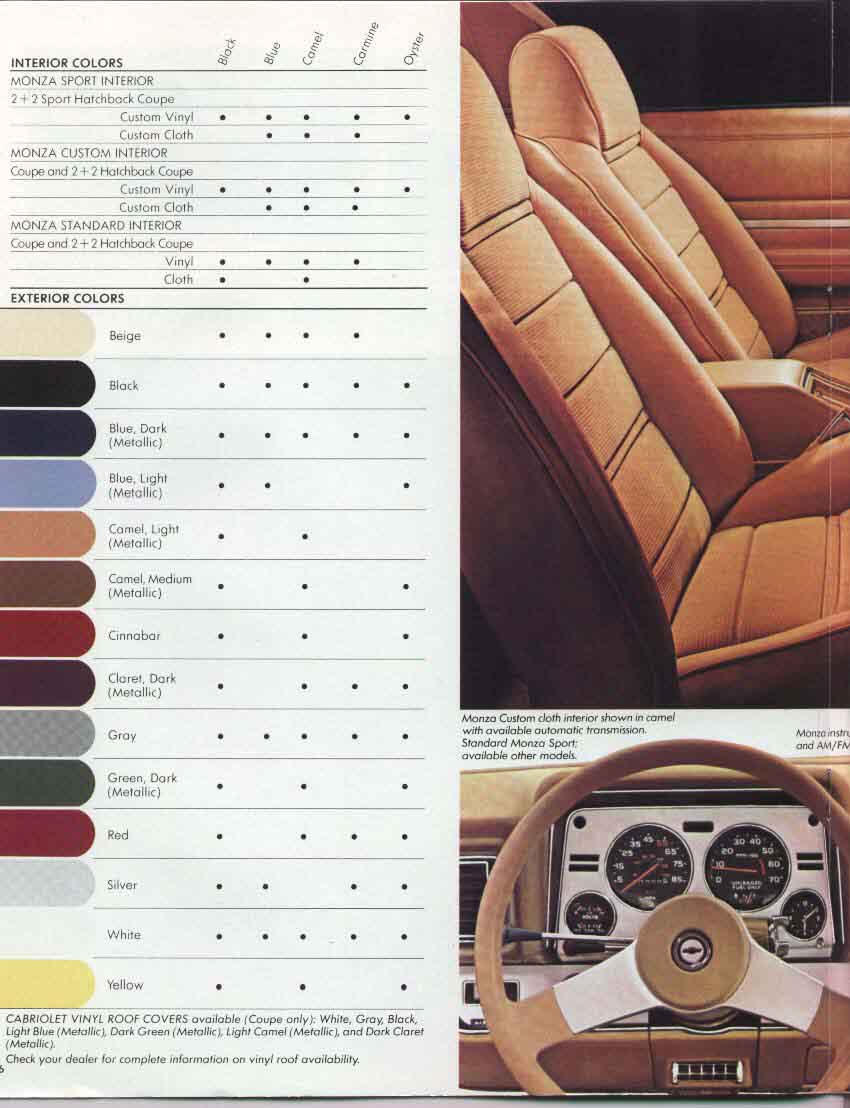 1980 Chevrolet Monza-06