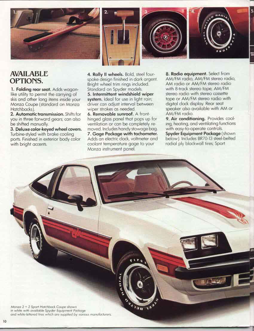 1980 Chevrolet Monza-10