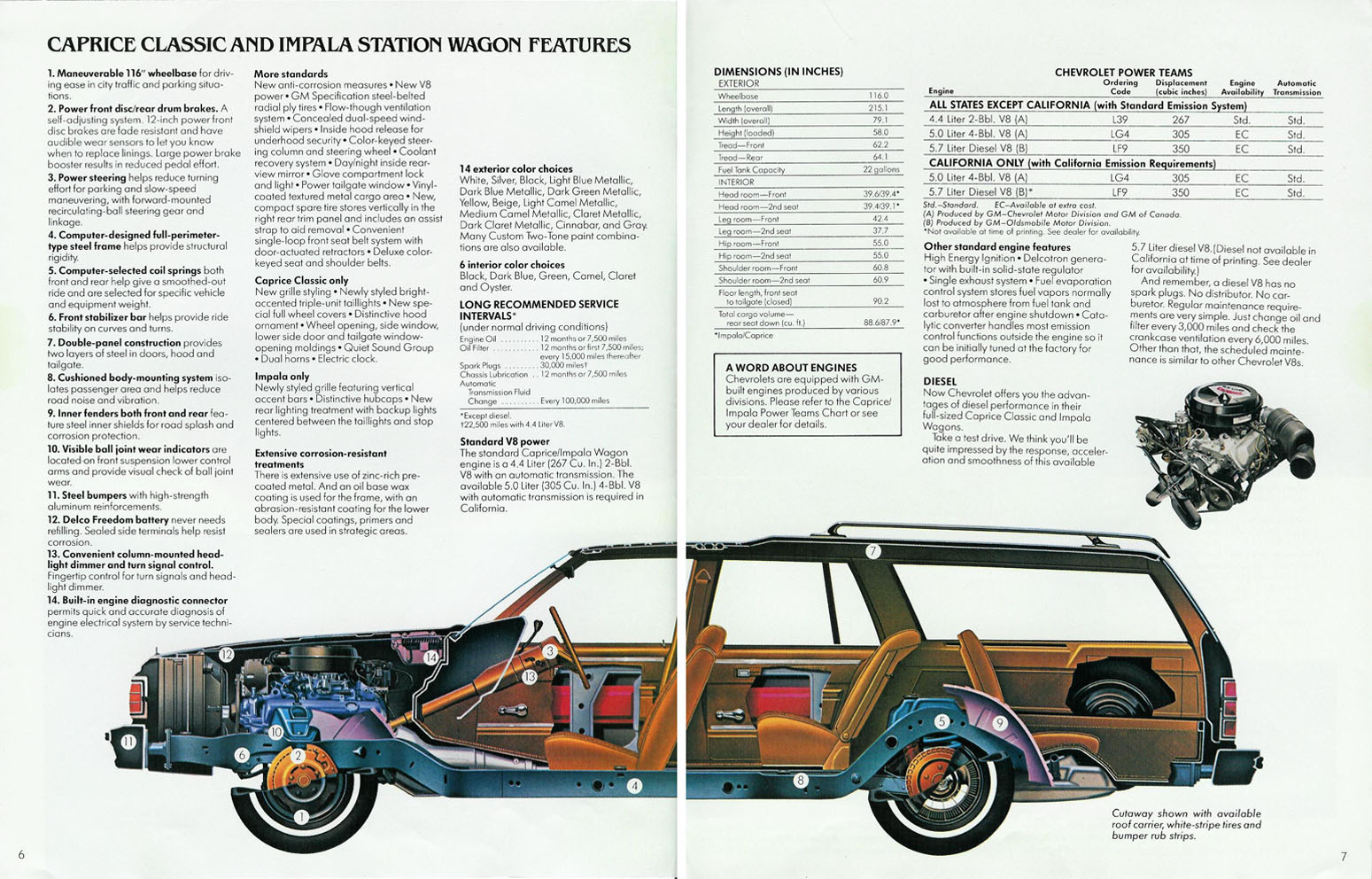 1980 Chevrolet Wagons-06-07