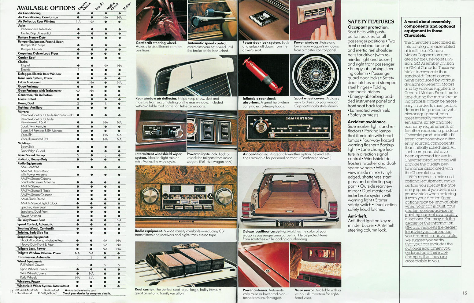 1980 Chevrolet Wagons-14-15