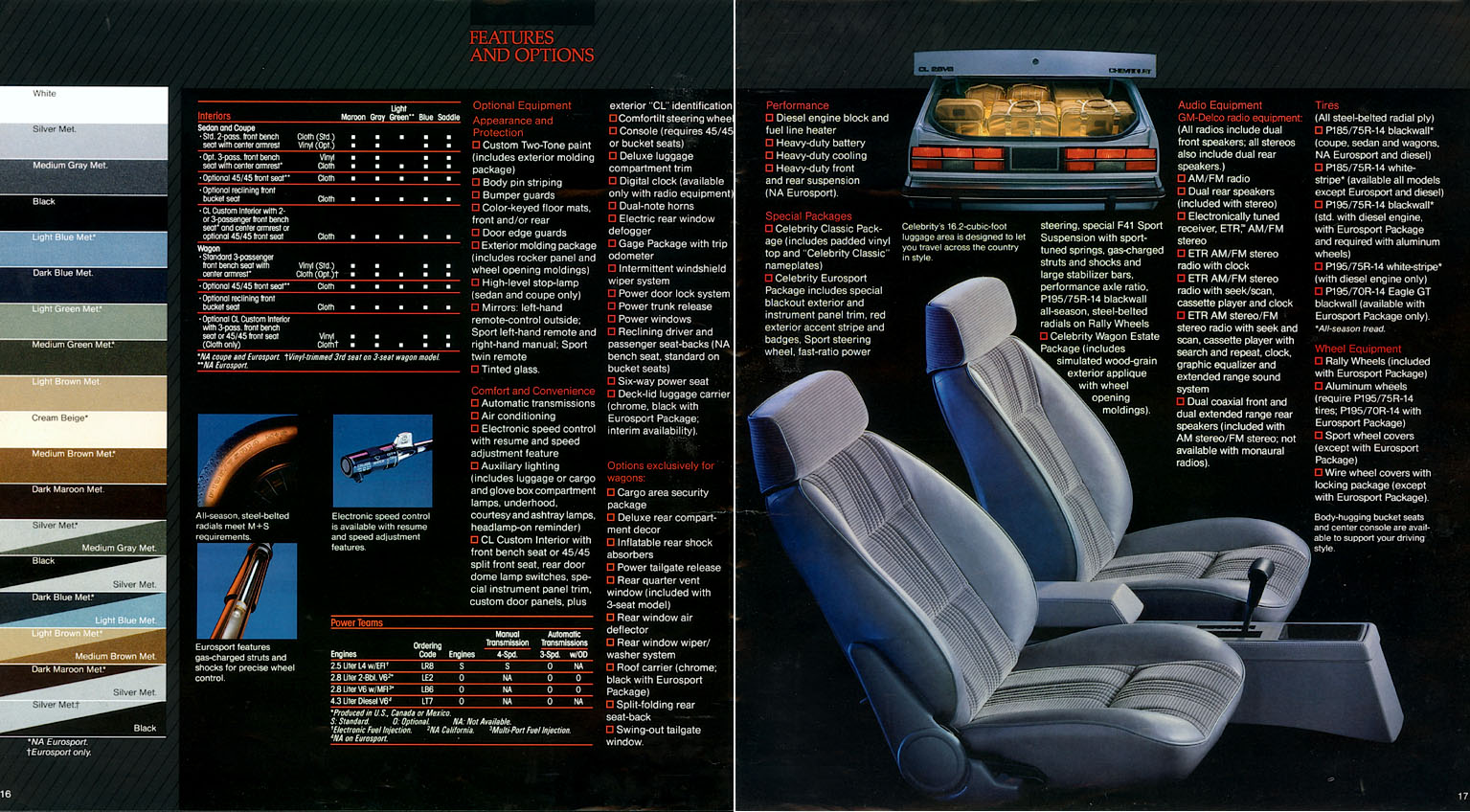 1985 Chevrolet Celebrity-09