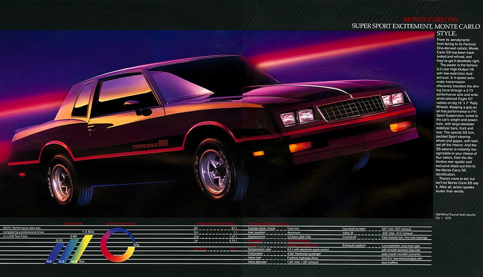 1985 Chevrolet Monte Carlo-05