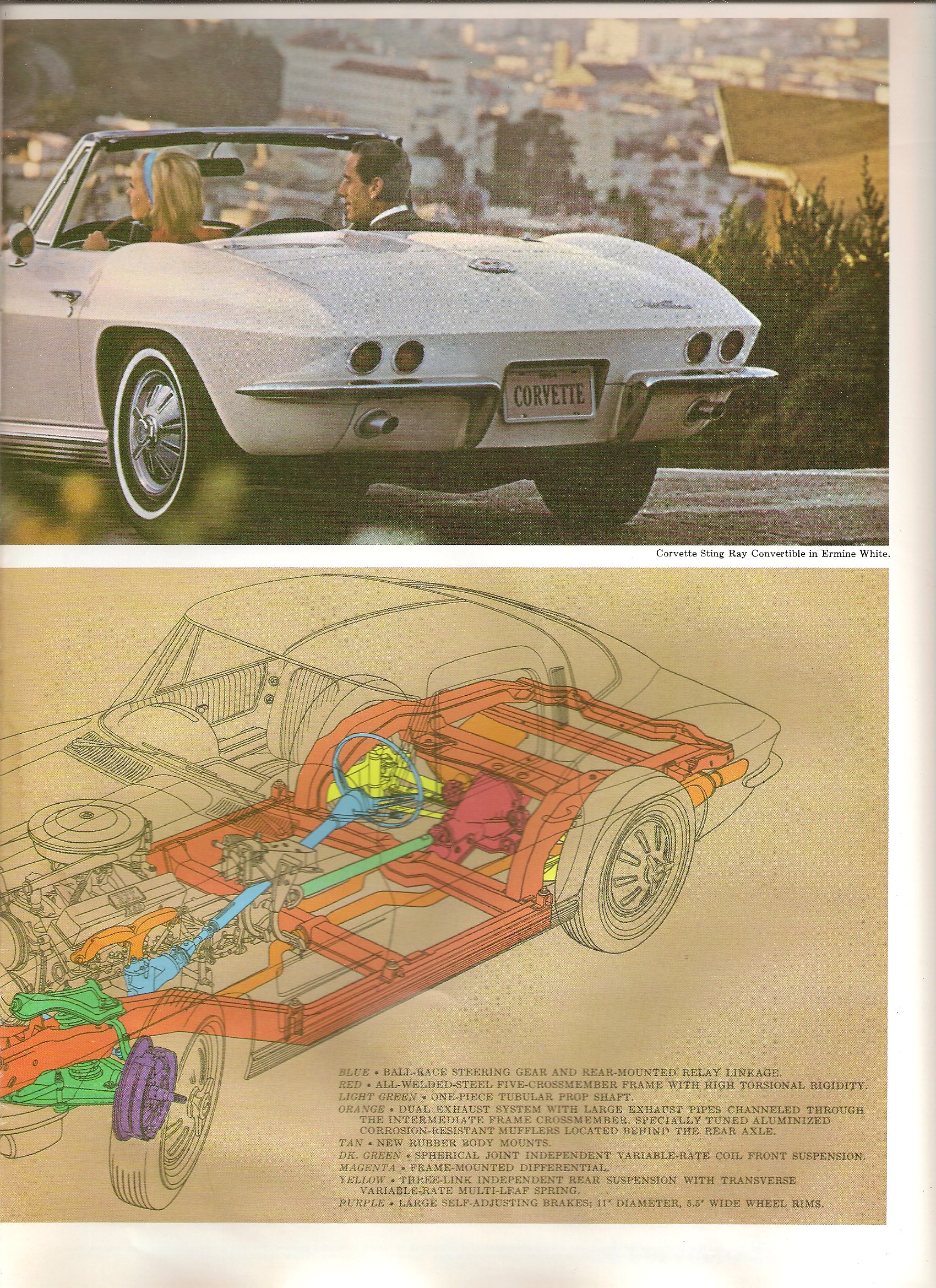 1964 Corvette Brochure-06