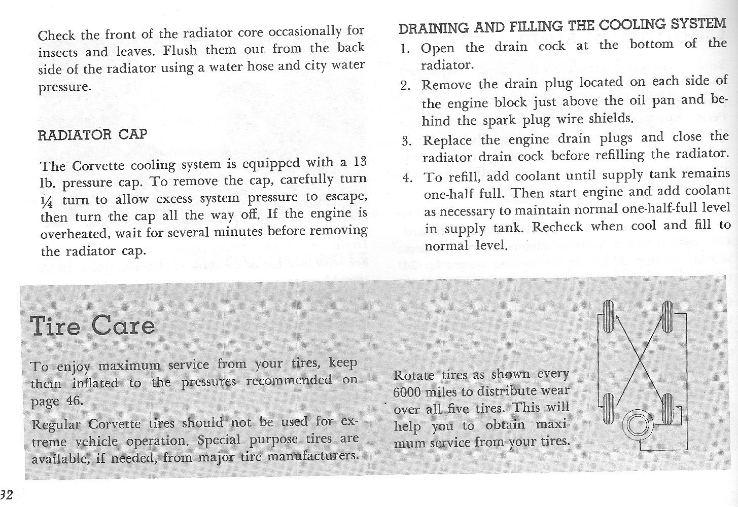 1964 Corvette Owners Manual-33