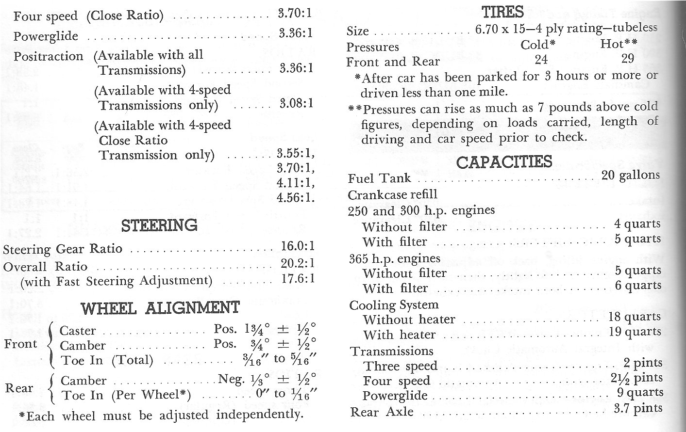 1964 Corvette Owners Manual-47