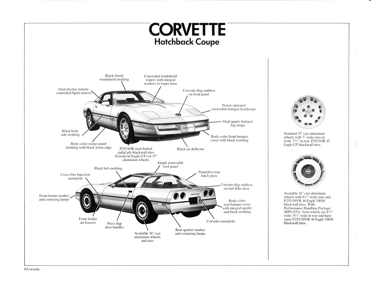 1984 Chevrolet Corvette Prestige-08