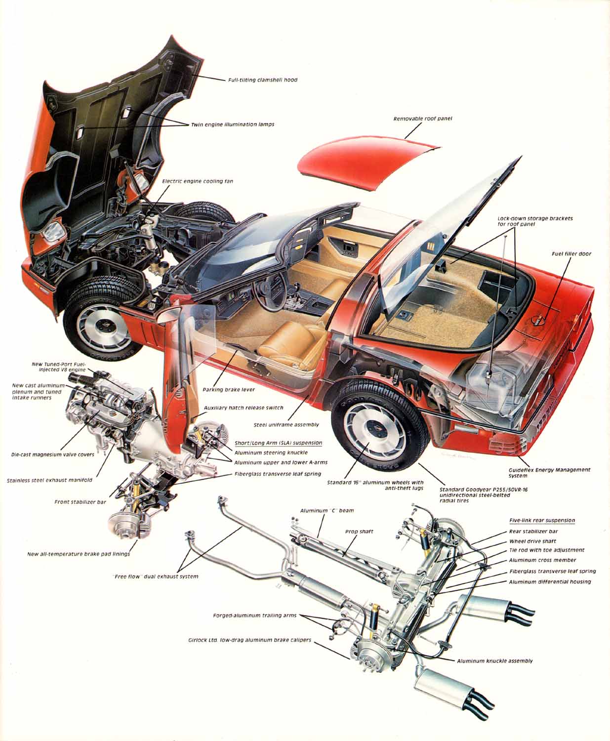 1985 Chevrolet Corvette-35