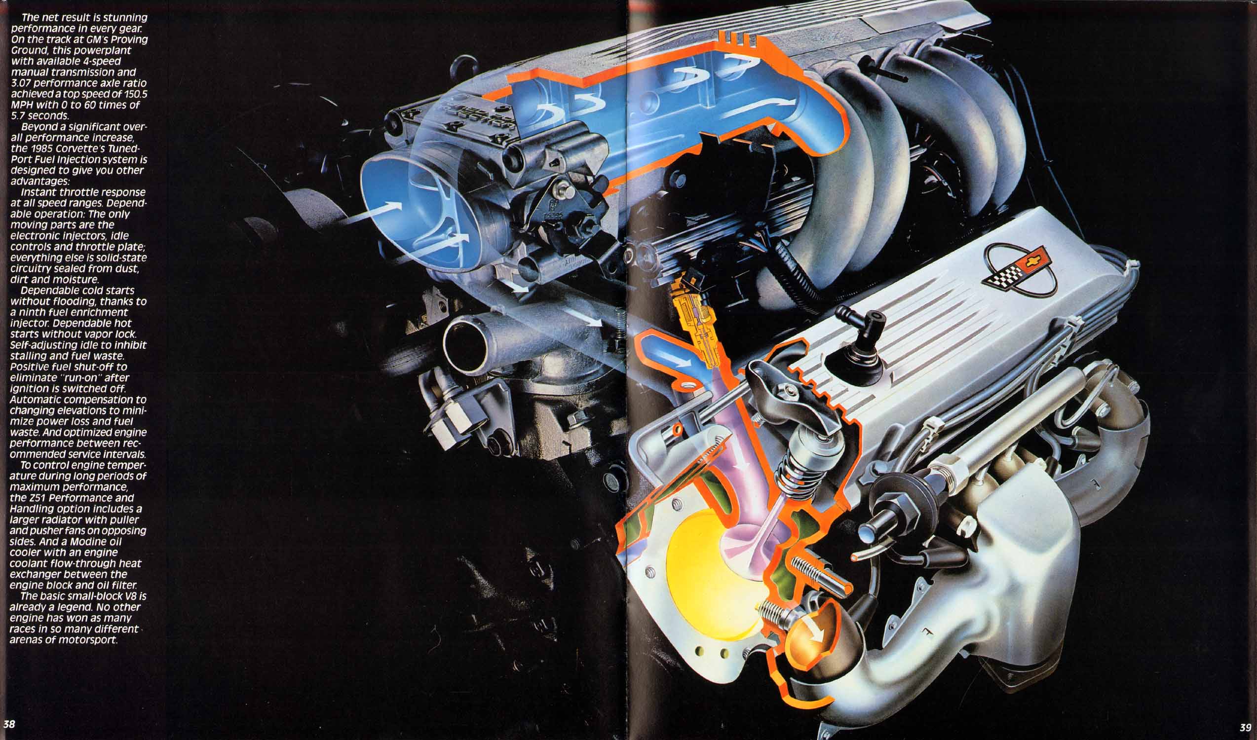 1985 Chevrolet Corvette-38-39