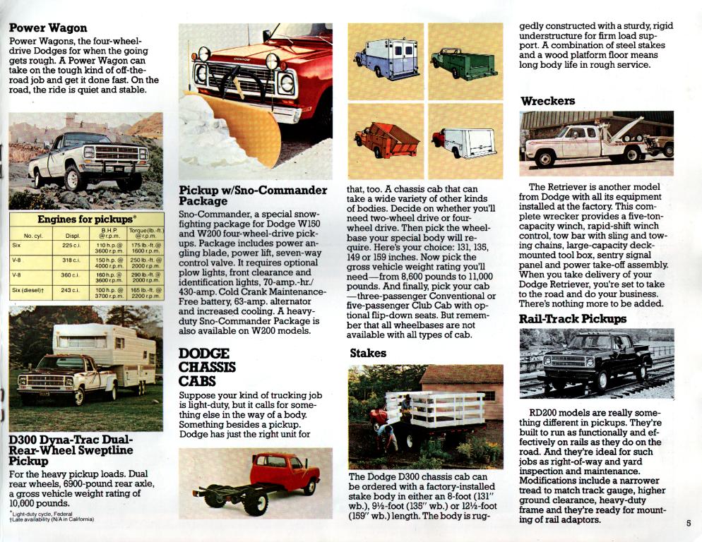 1979 Dodge Trucks-05