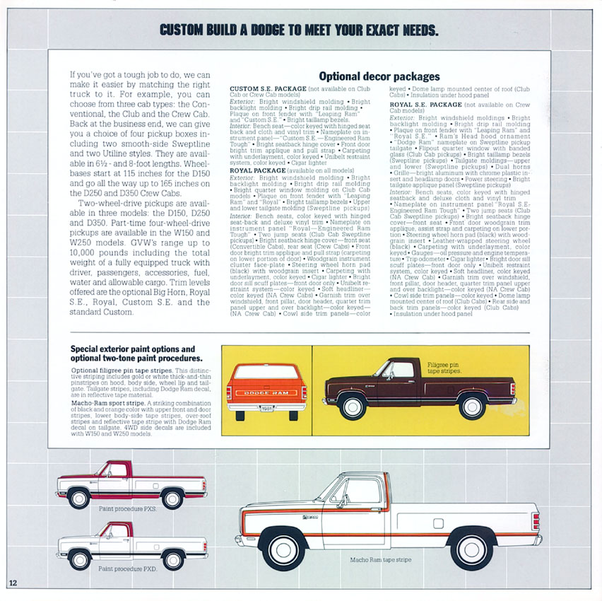 1981 Dodge Pickups-11