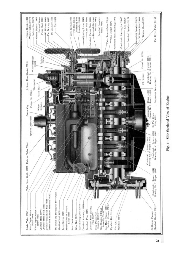 1926 Imperial Manual-24