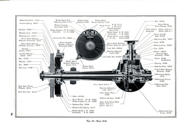 1926 Imperial Manual-54r