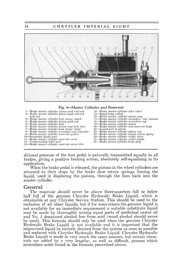 1930 Imperial 8 Manual-24