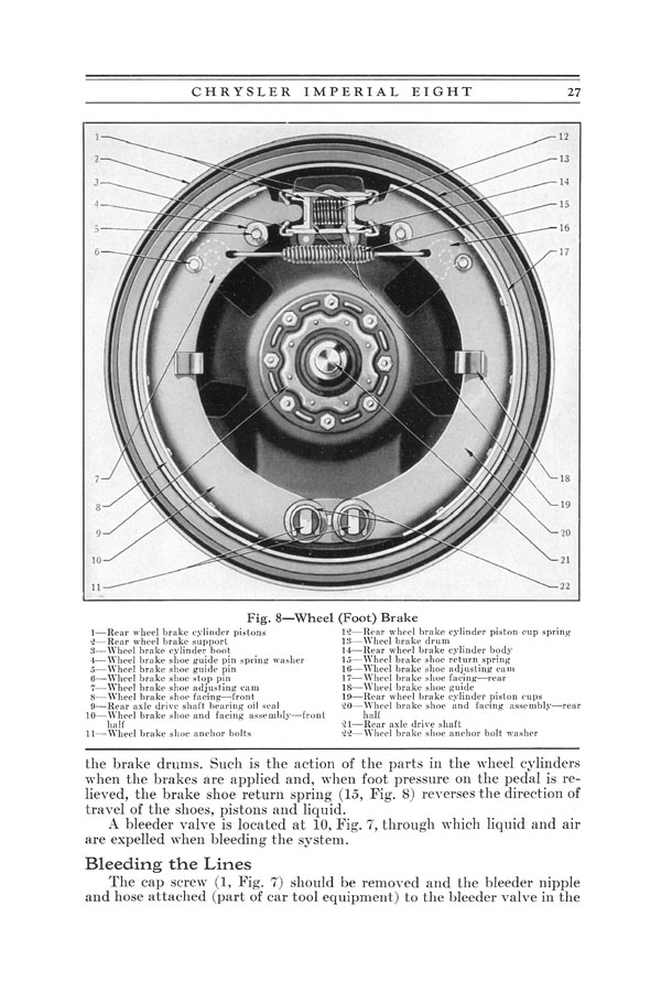 1930 Imperial 8 Manual-27