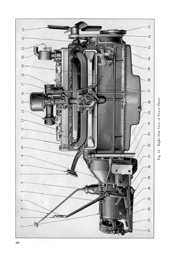 1930 Imperial 8 Manual-48