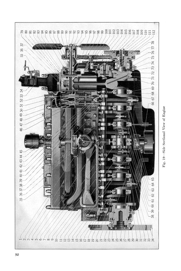 1930 Imperial 8 Manual-50