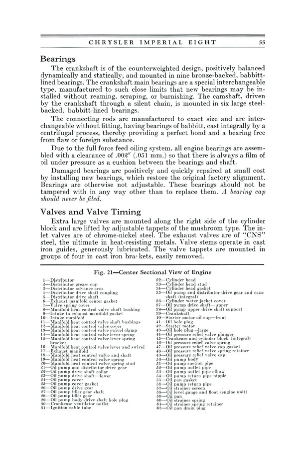 1930 Imperial 8 Manual-55