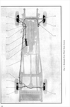 1931 Chrysler Imperial Manual-22