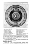 1931 Chrysler Imperial Manual-27