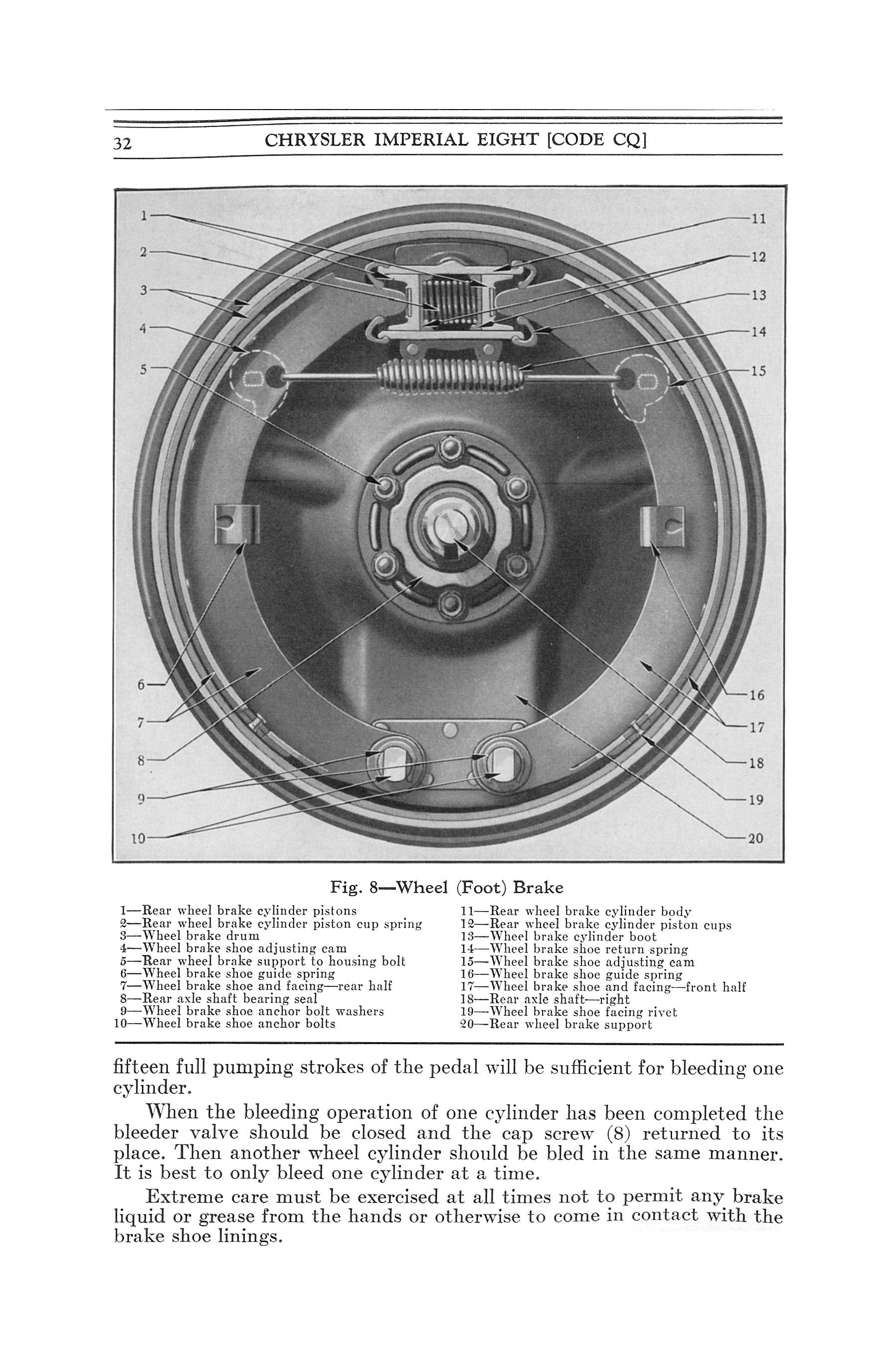 1933 Imperial Instruction Book-032