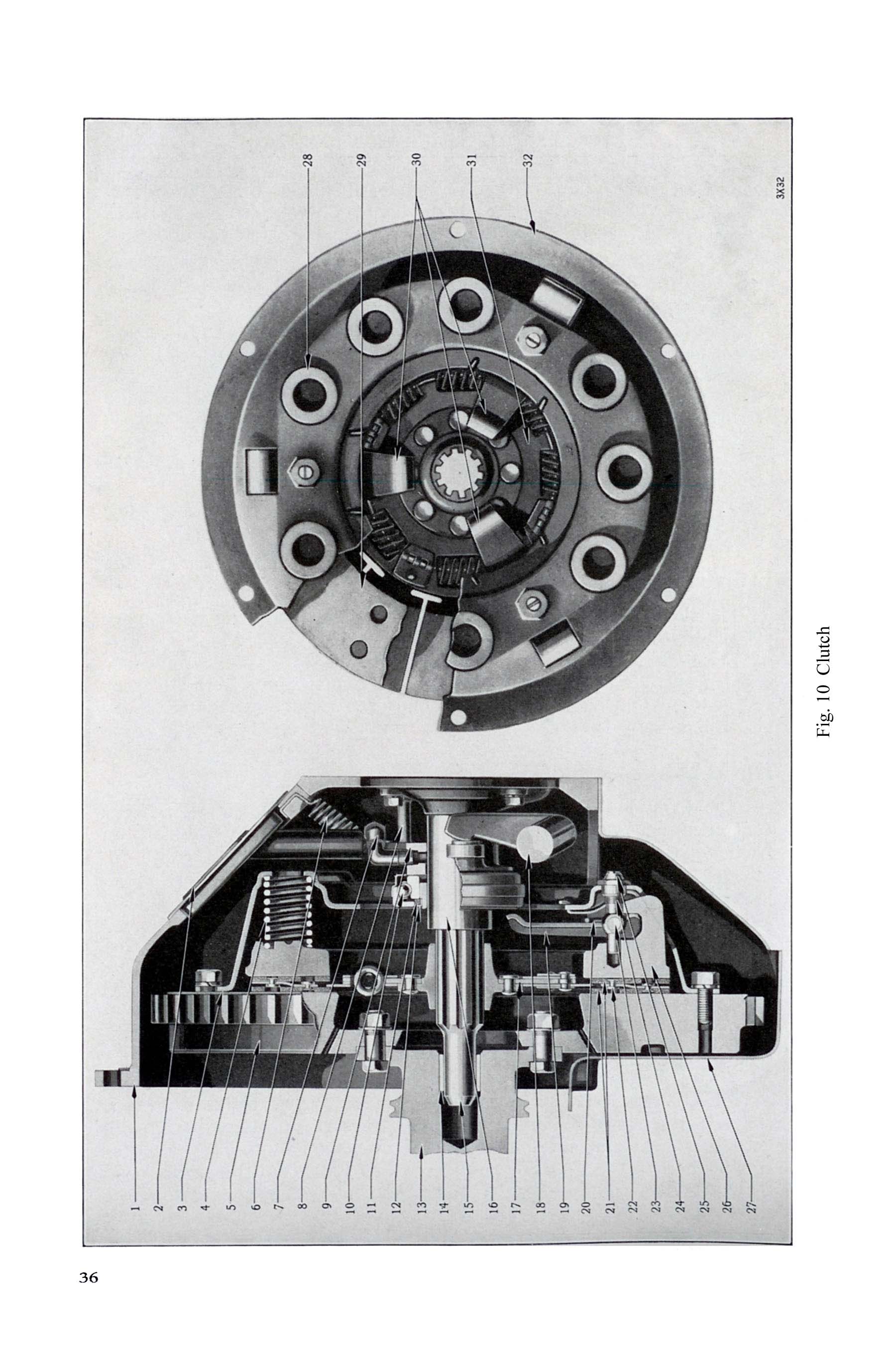 1933 Imperial Instruction Book-036