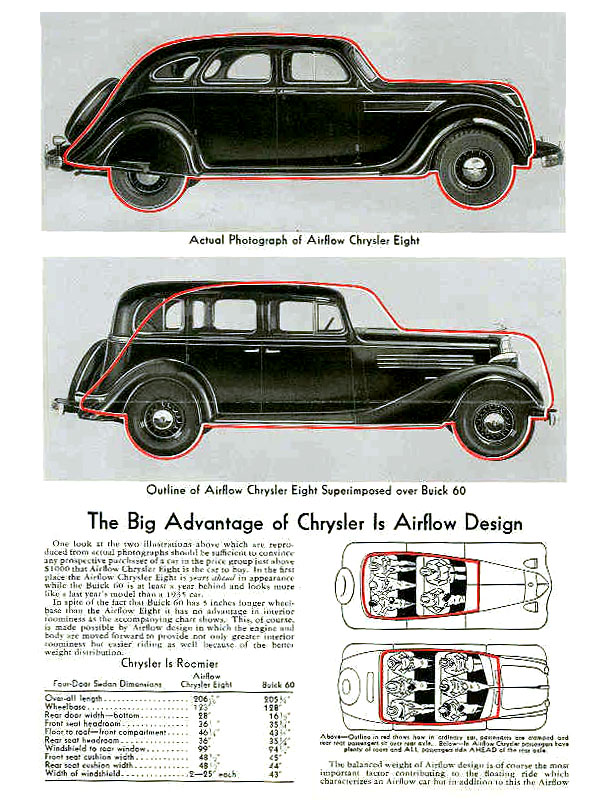 1935 Chrysler Airflow vs Buick-02