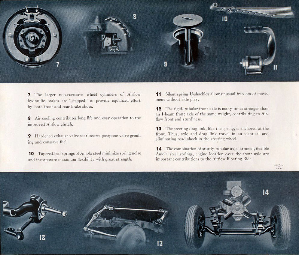 1934 Chrysler airflow brochures #5